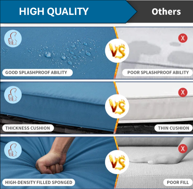 Comparison chart showing high-quality mattress features versus others on a blue and gray background.